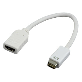 Thunderbolt-zu-HDMI-Adapterkabel für Apple MacBook Air, Pro und